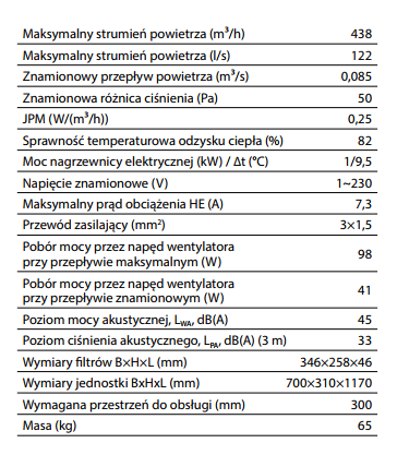Rekuperator Komfovent Domekt R400F