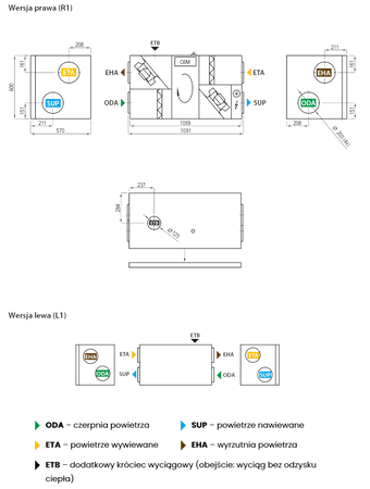 Rekuperator Komfovent Domekt R600H