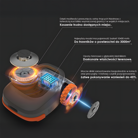 Robot koszący Segway Navimow H1500E-VF