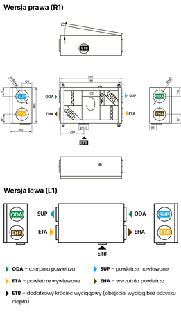Rekuperator Komfovent Domekt R150F