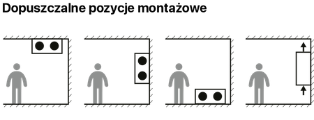 Rekuperator Komfovent Domekt R300F