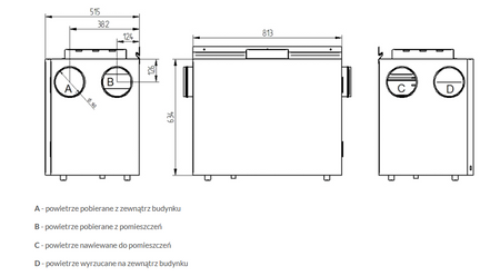 Rekuperator WANAS 415V Hi Tech L/AZ PRAWY