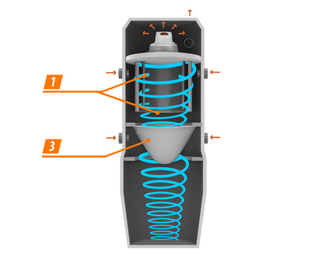 Odkurzacz centralny Sach VAC3 1.5