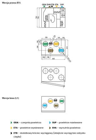 Rekuperator Komfovent Domekt R600V