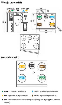 Rekuperator Komfovent Domekt R400V