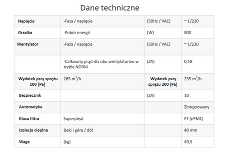 Rekuperator sufitowy Ensy InoVent 300 HV
