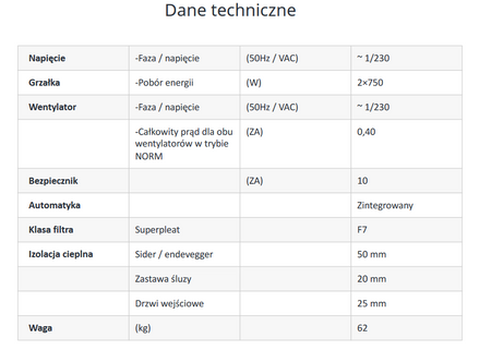 Rekuperator sufitowy Ensy InoVent 400 HH Prawy