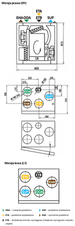 Rekuperator Komfovent Domekt R300V