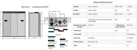 Rekuperator Ensy InoVent 300 BH