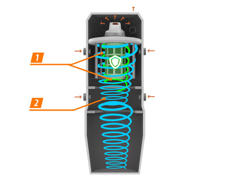 Odkurzacz centralny Sach VAC3 1.5 + Zestaw Srzątający Premium Plus