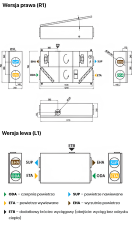 Rekuperator Komfovent Domekt R400F