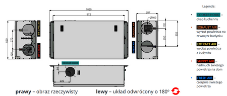Rekuperator sufitowy Ensy InoVent 300 HV