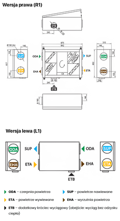 Rekuperator Komfovent Domekt R250F