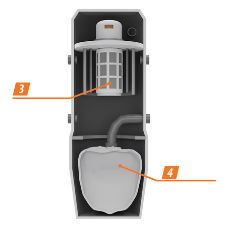 Odkurzacz centralny Sach VAC3 1.5 + Zestaw Srzątający Premium Plus