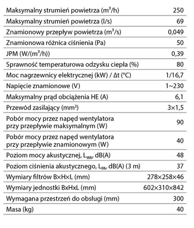 Rekuperator Komfovent Domekt R250F