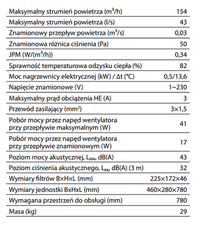 Rekuperator Komfovent Domekt R150F