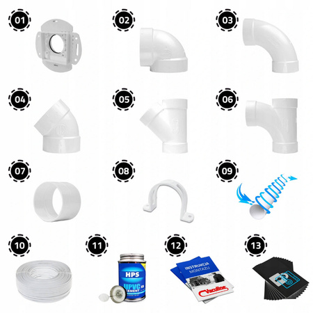 Zestaw montażowy na 3 gniazda + 2 szufelki odkurzacz centralny