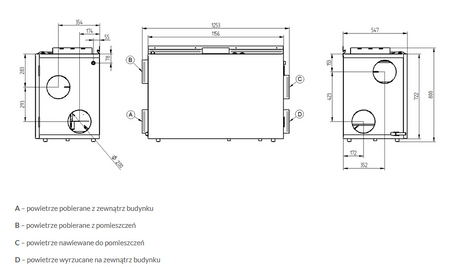 Rekuperator WANAS COMBO 430 PRESTIGE XF