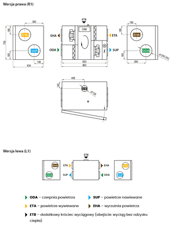 Rekuperator Komfovent Domekt R700H