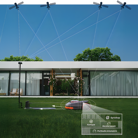 Robot koszący Segway Navimow H800E-VF