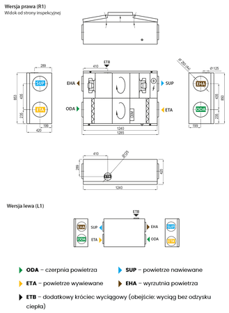 Rekuperator Komfovent Domekt R700F