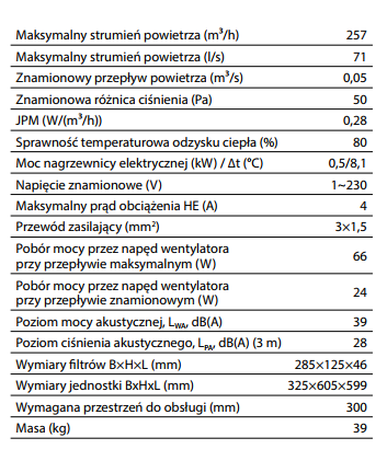 Rekuperator Komfovent Domekt R200V