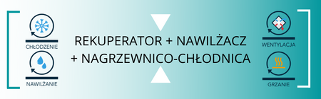 Rekuperator WANAS COMBO 630 PRESTIGE XF