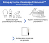 Zestaw sprzątający Chameleon™