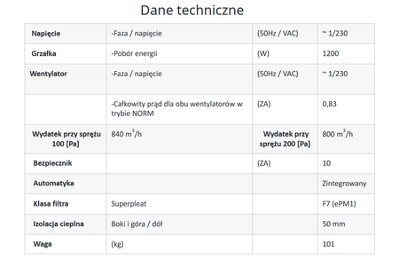 Rekuperator Ensy InoVent 700 BV