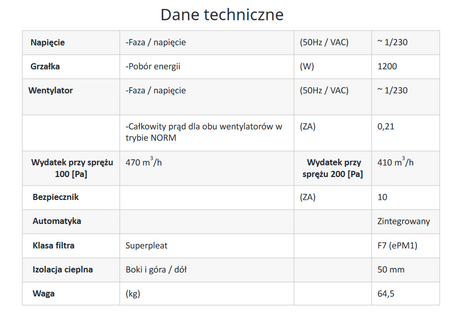 Rekuperator Ensy InoVent 400 BV Lewy