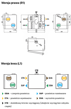 Rekuperator Komfovent Domekt R400H